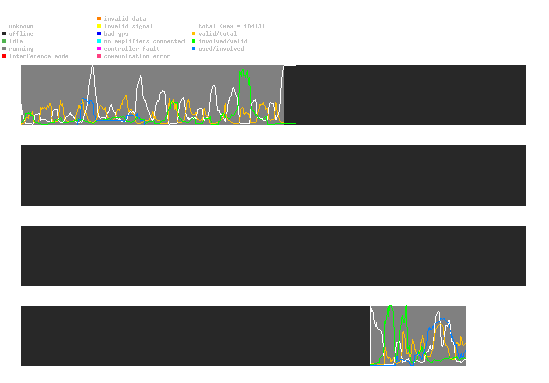 statistic_1.php