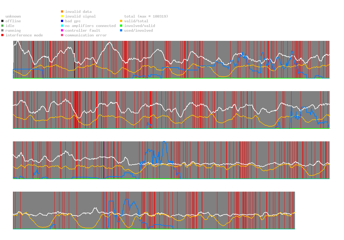 statistic_1.php