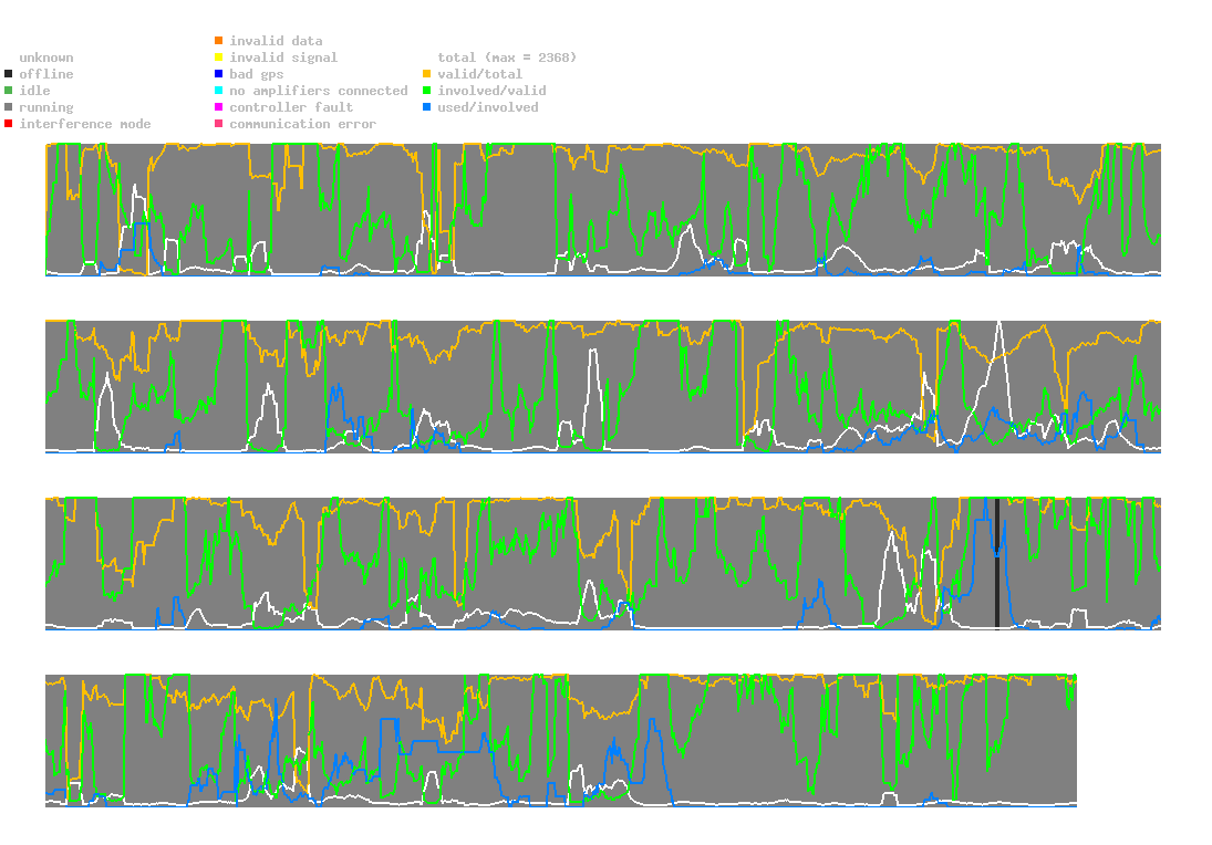 statistic_1.php