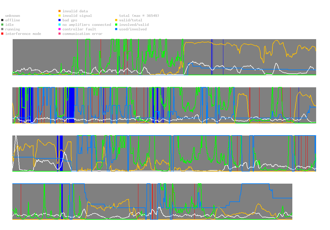 statistic_1.php