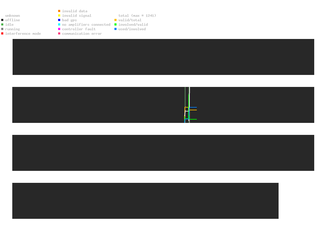 statistic_1.php