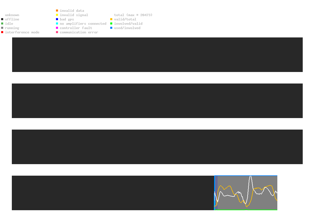 statistic_1.php