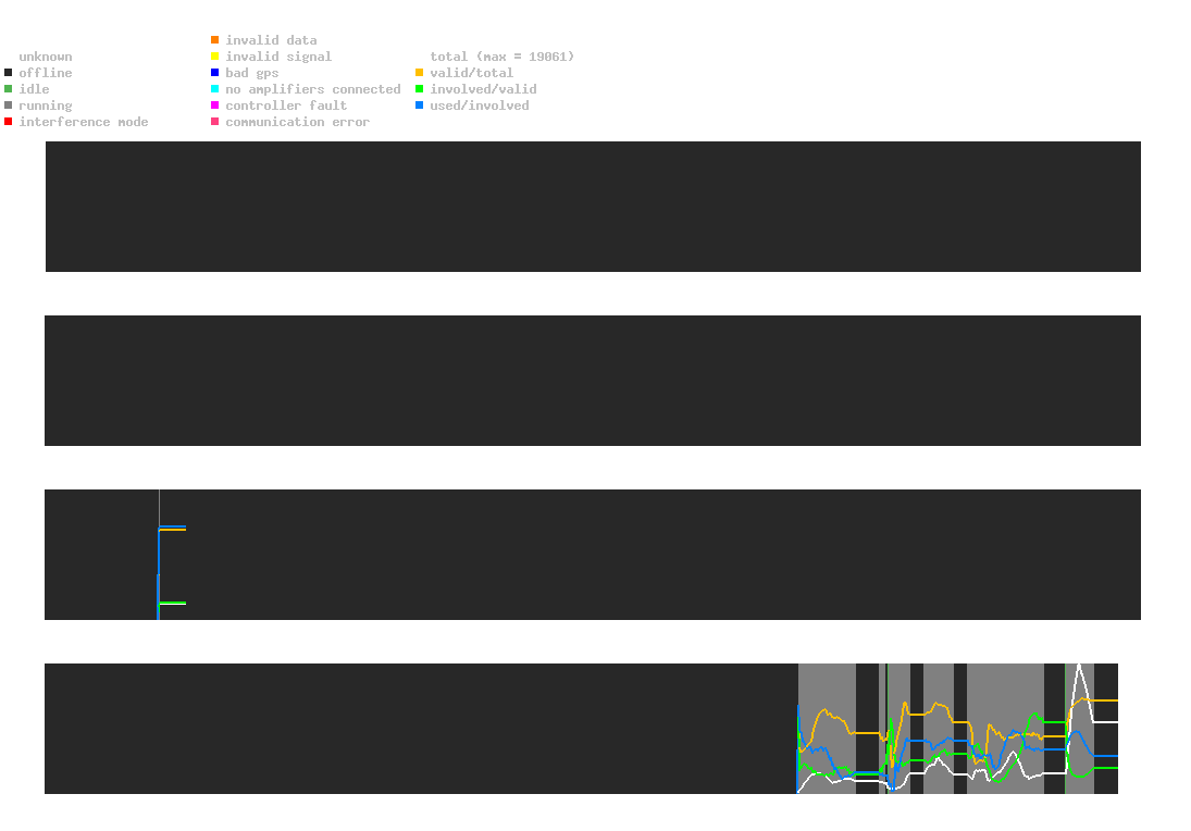 statistic_1.php