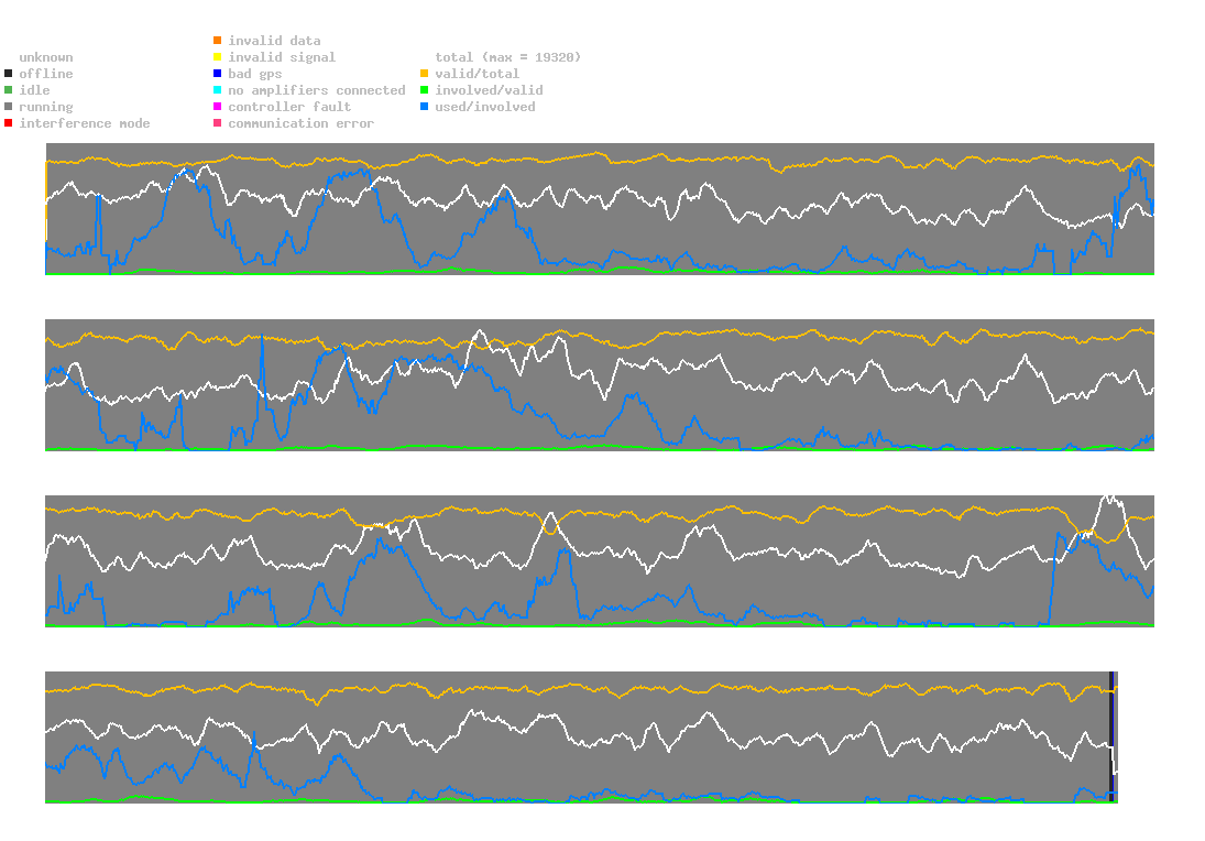 statistic_1.php