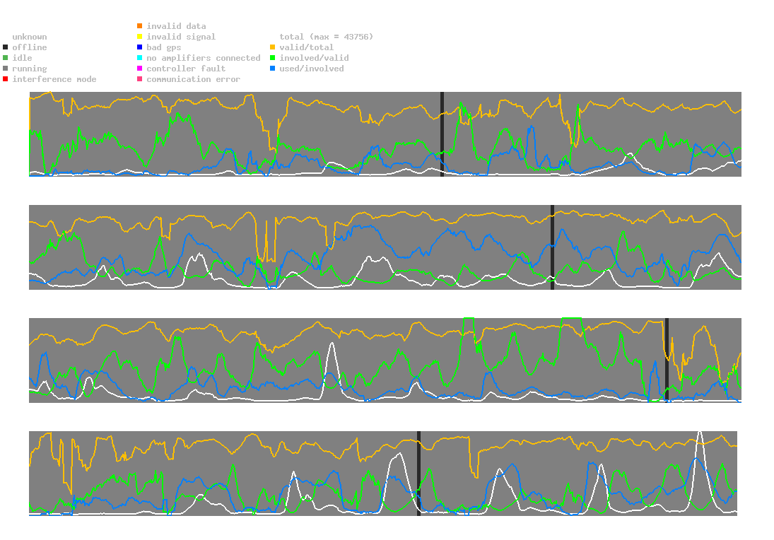 statistic_1.php