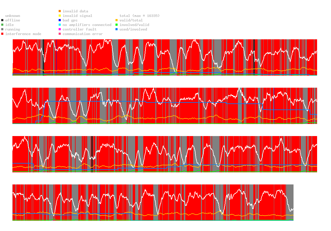 statistic_1.php