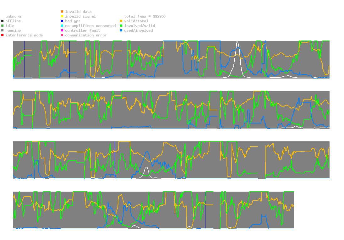 statistic_1.php