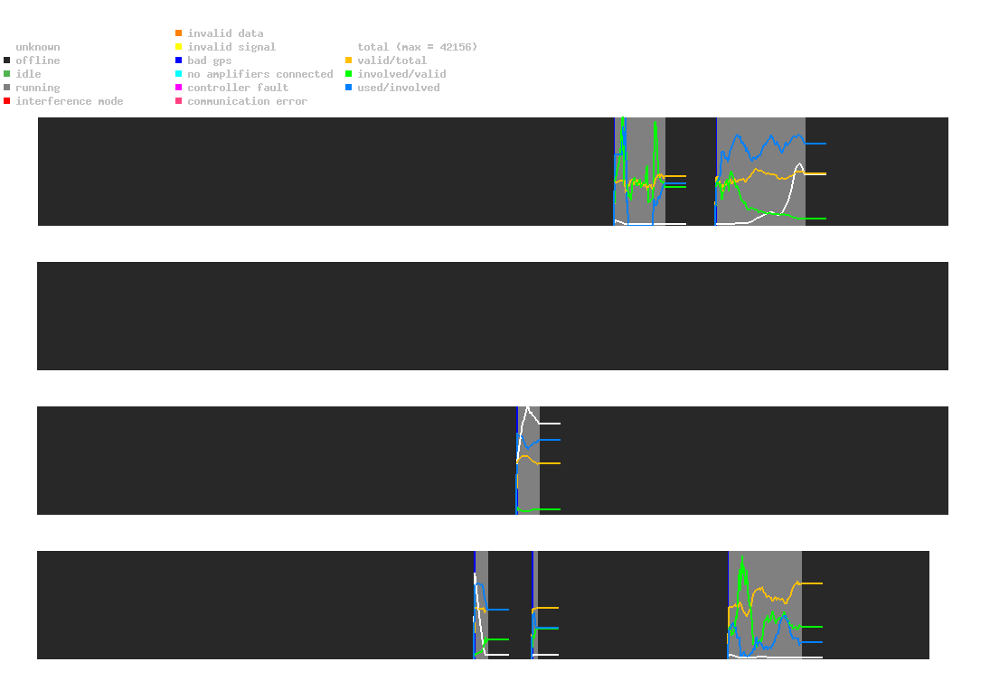 statistic_1.php