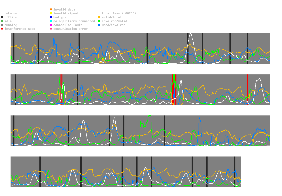 statistic_1.php