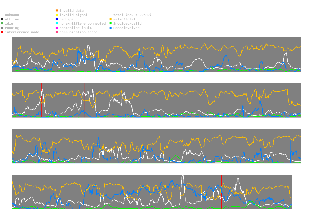 statistic_1.php