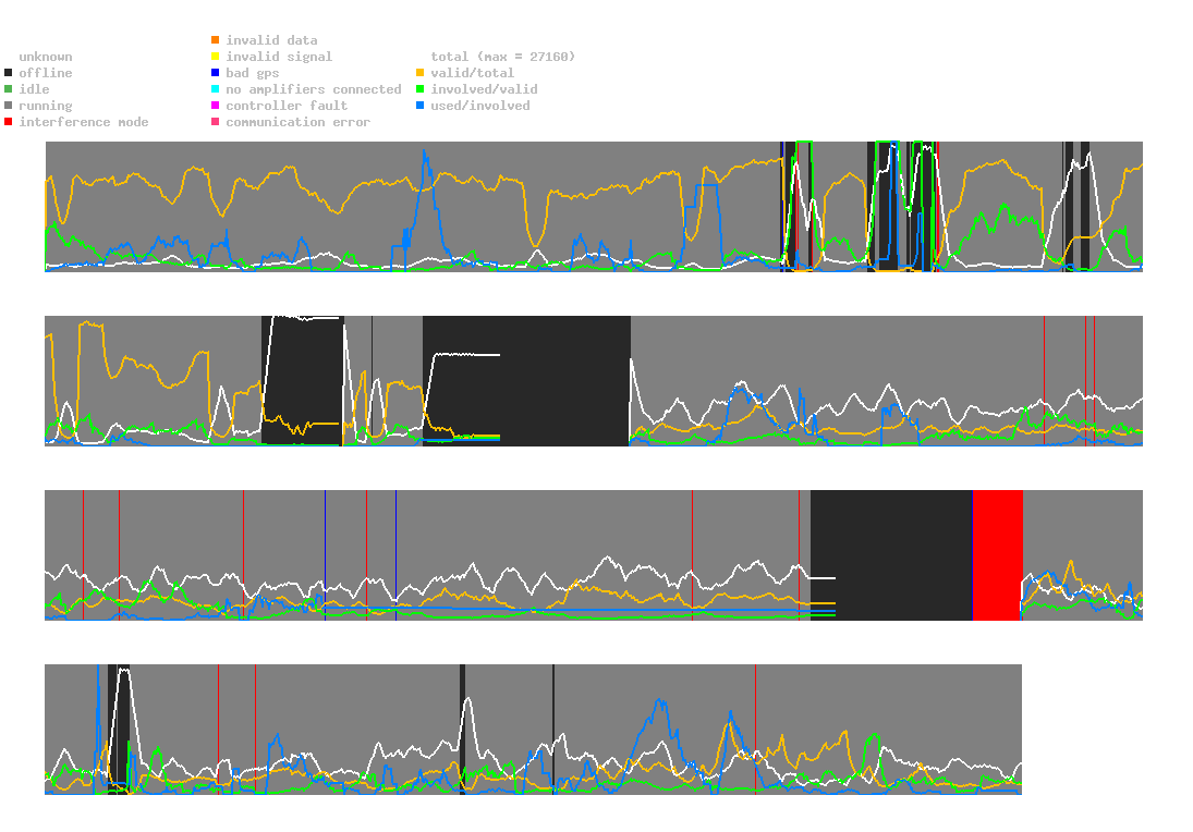 statistic_1.php