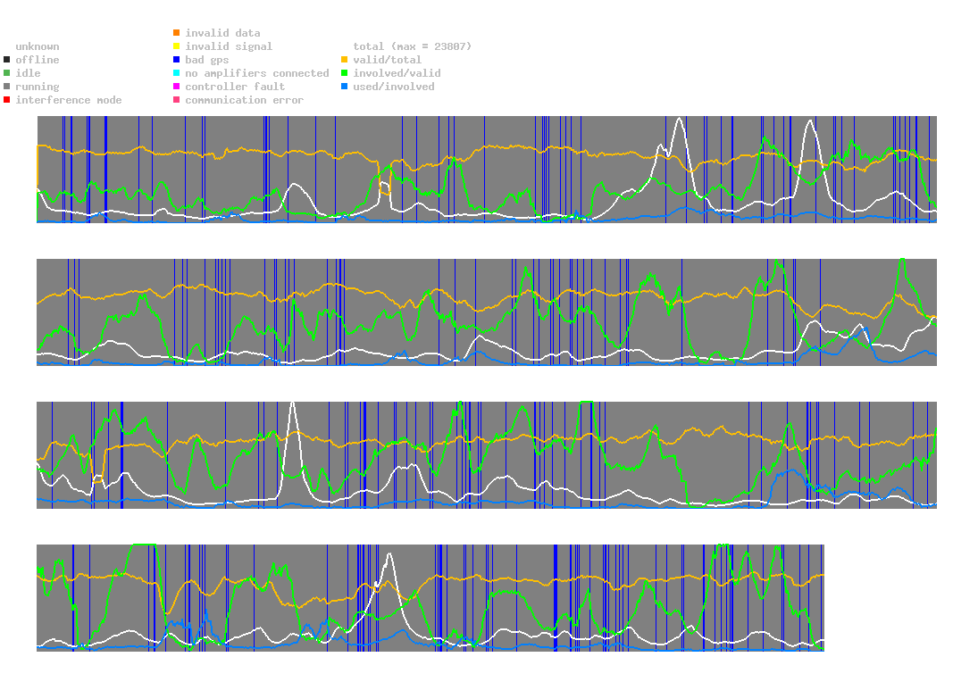 statistic_1.php