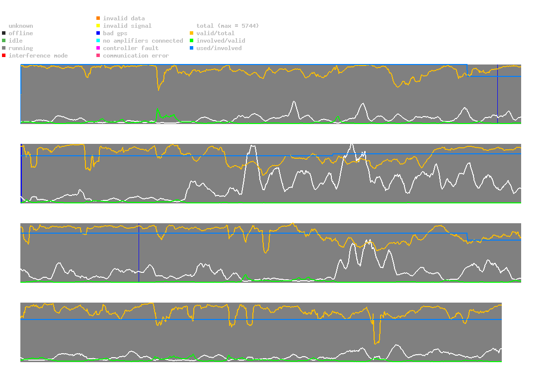 statistic_1.php