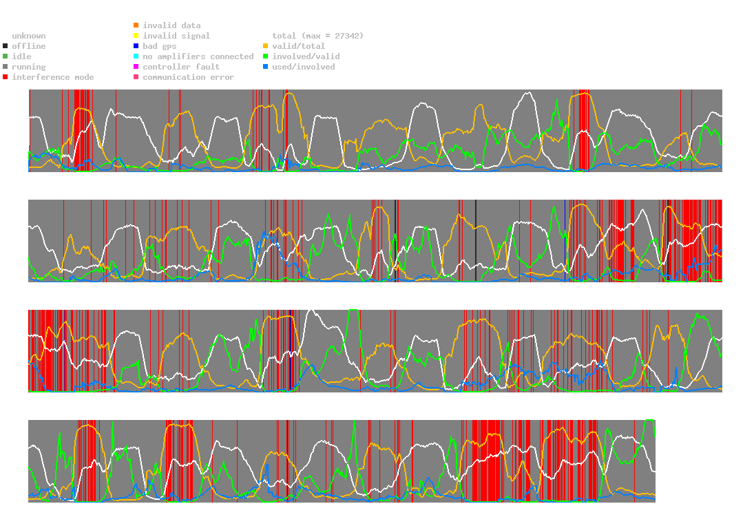 statistic_1.php