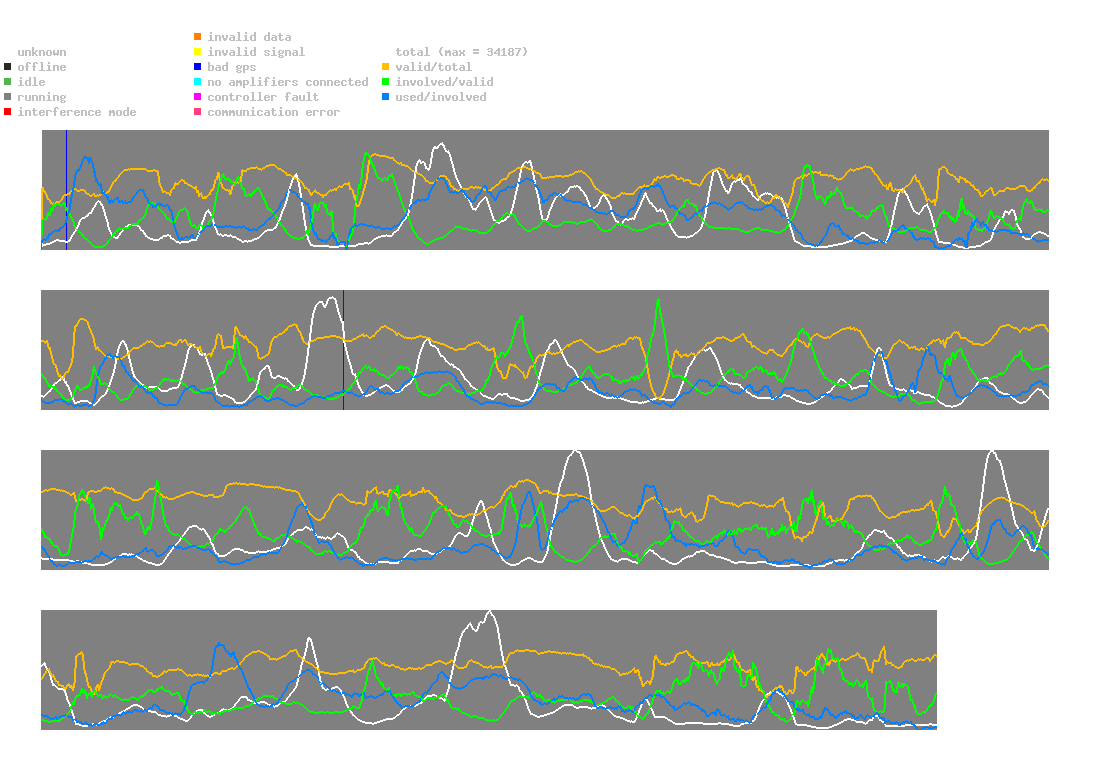 statistic_1.php