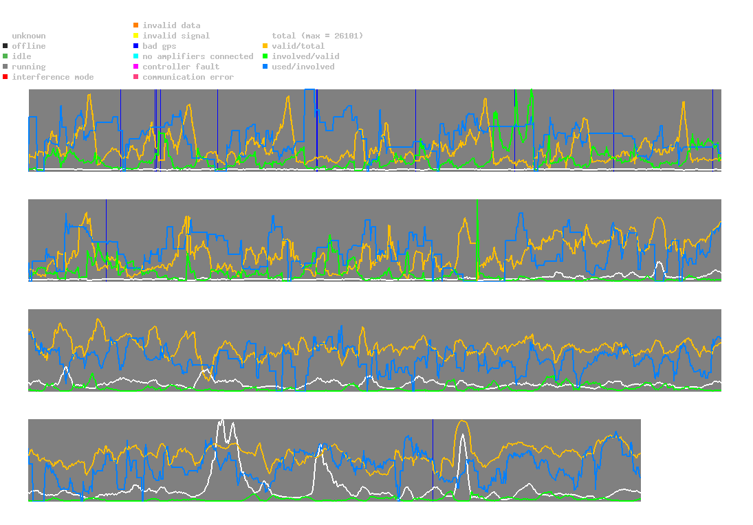 statistic_1.php