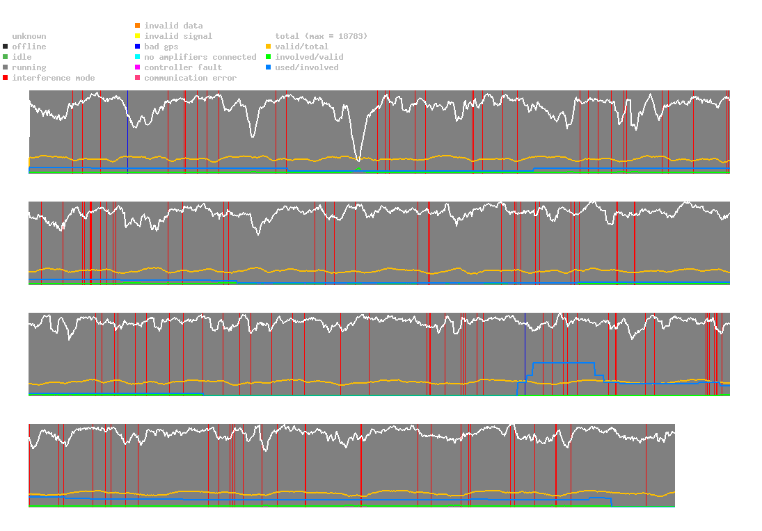 statistic_1.php