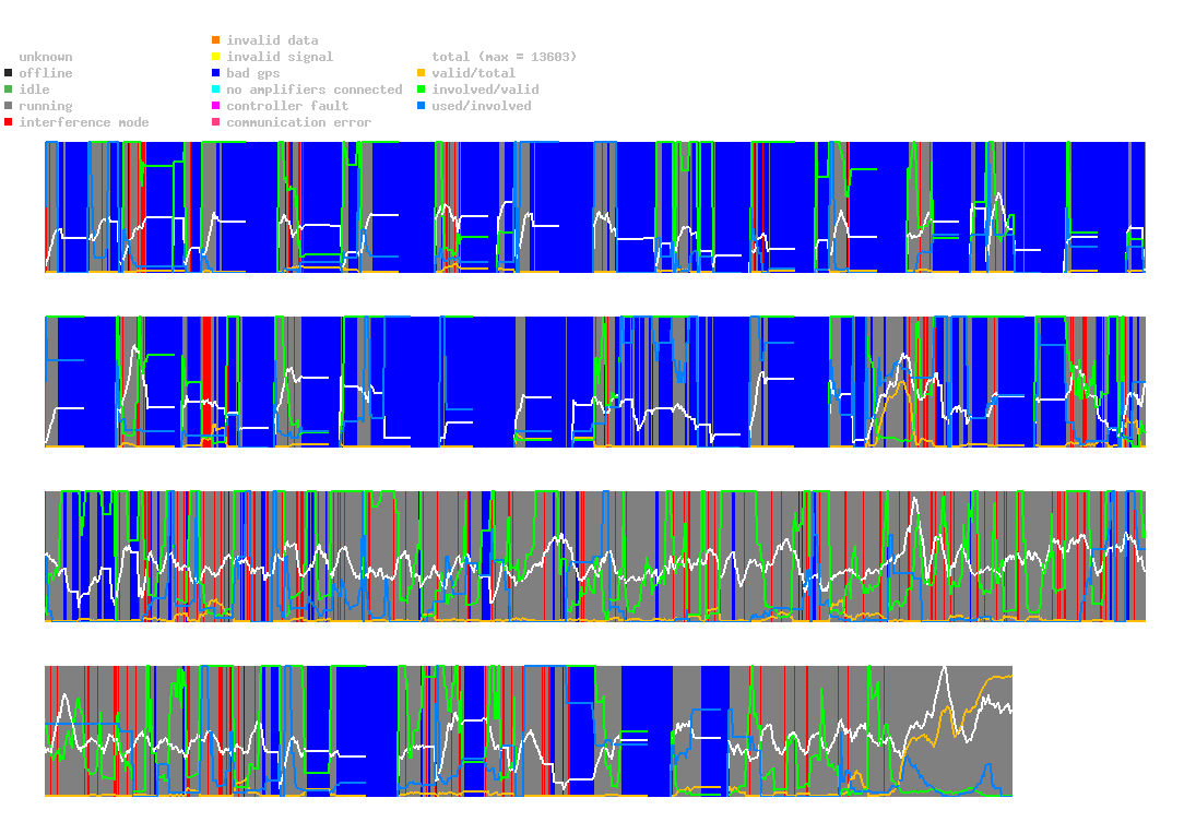 statistic_1.php