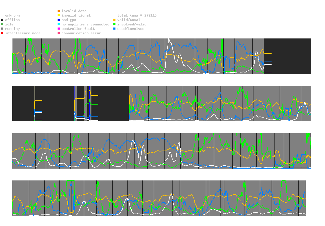 statistic_1.php