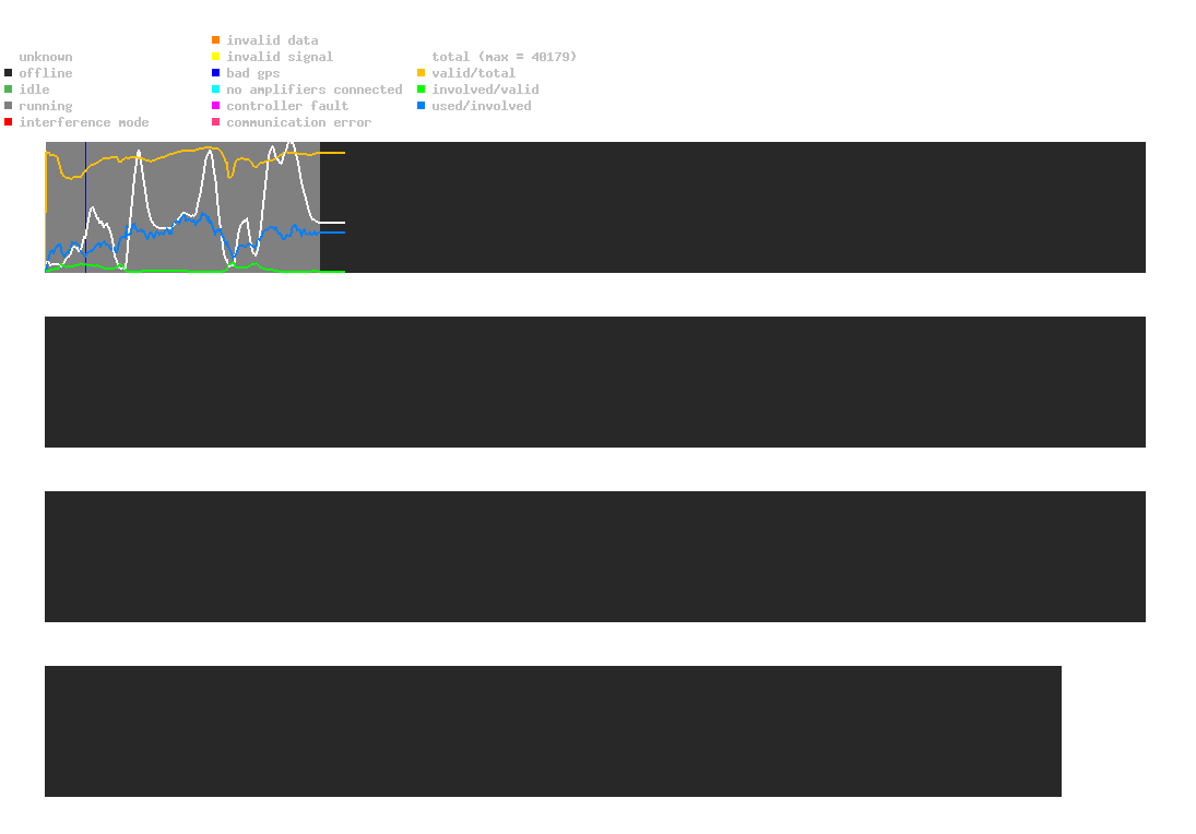 statistic_1.php