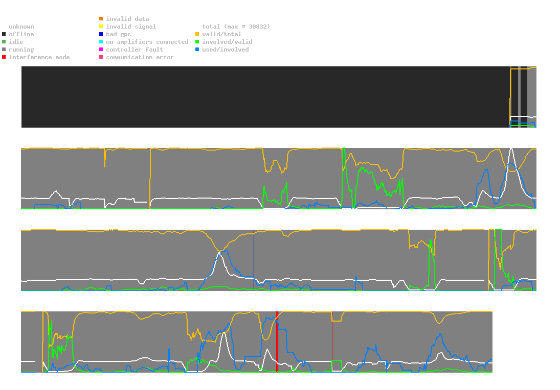 statistic_1.php