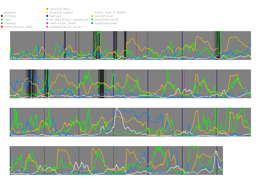 statistic_1.php