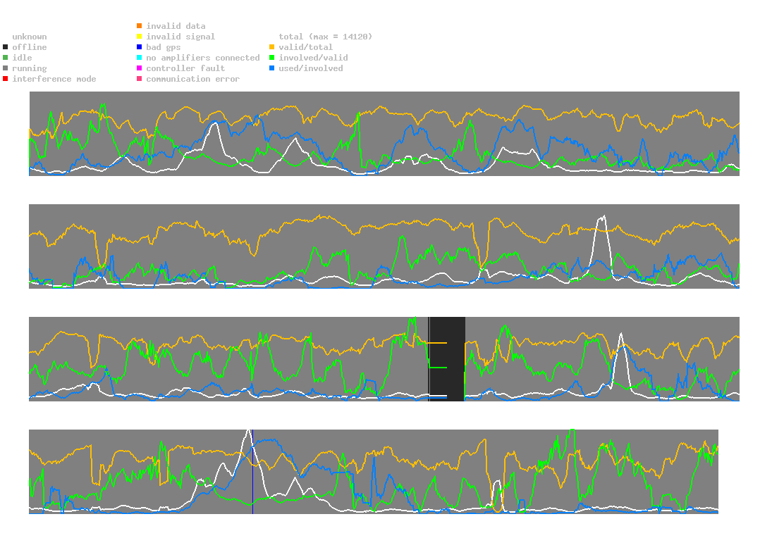 statistic_1.php