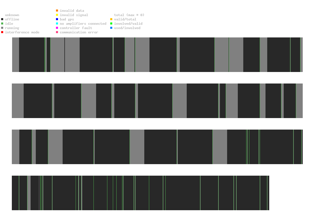 statistic_1.php