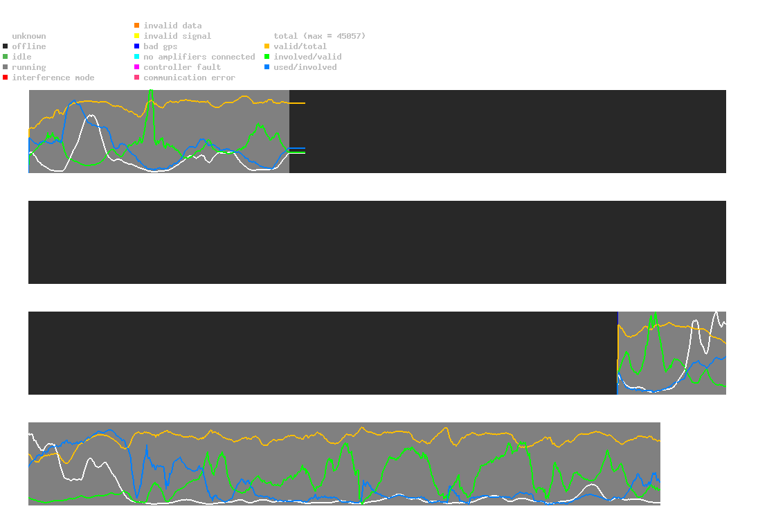 statistic_1.php