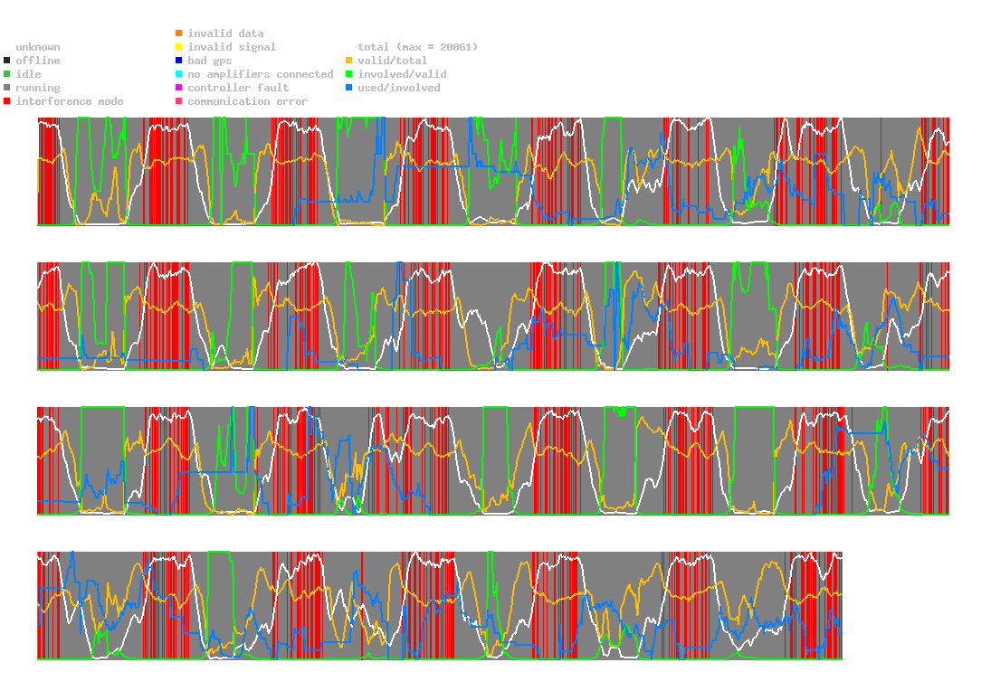 statistic_1.php