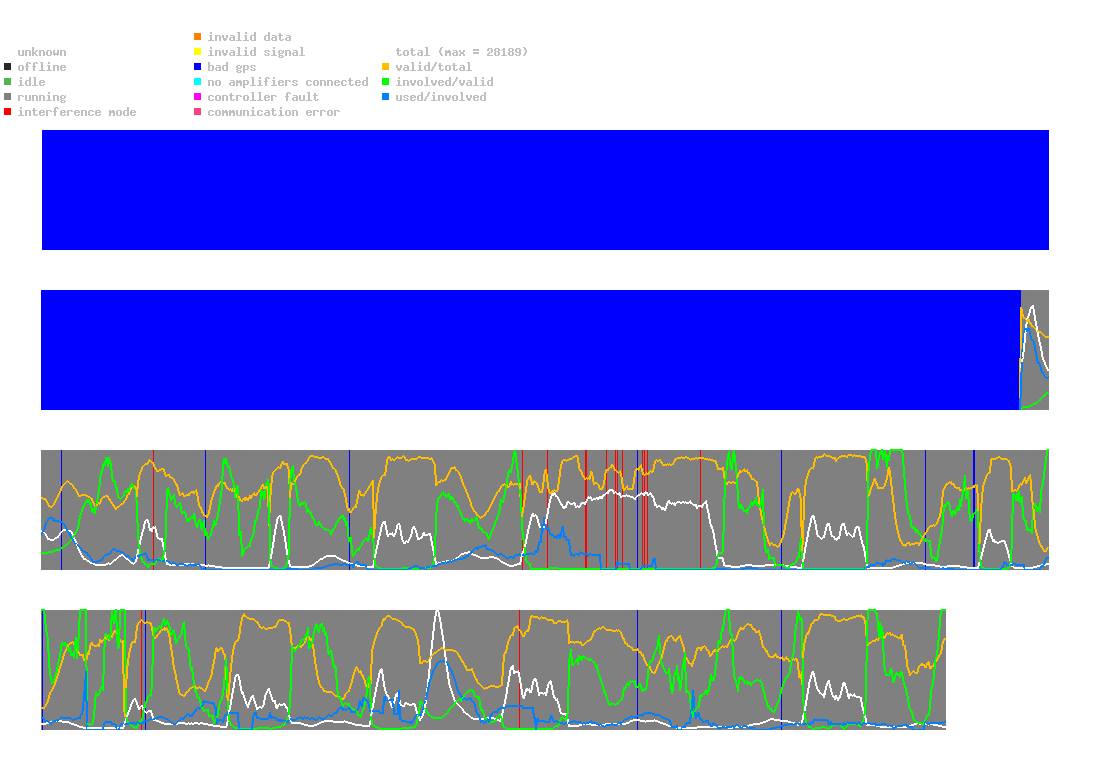 statistic_1.php