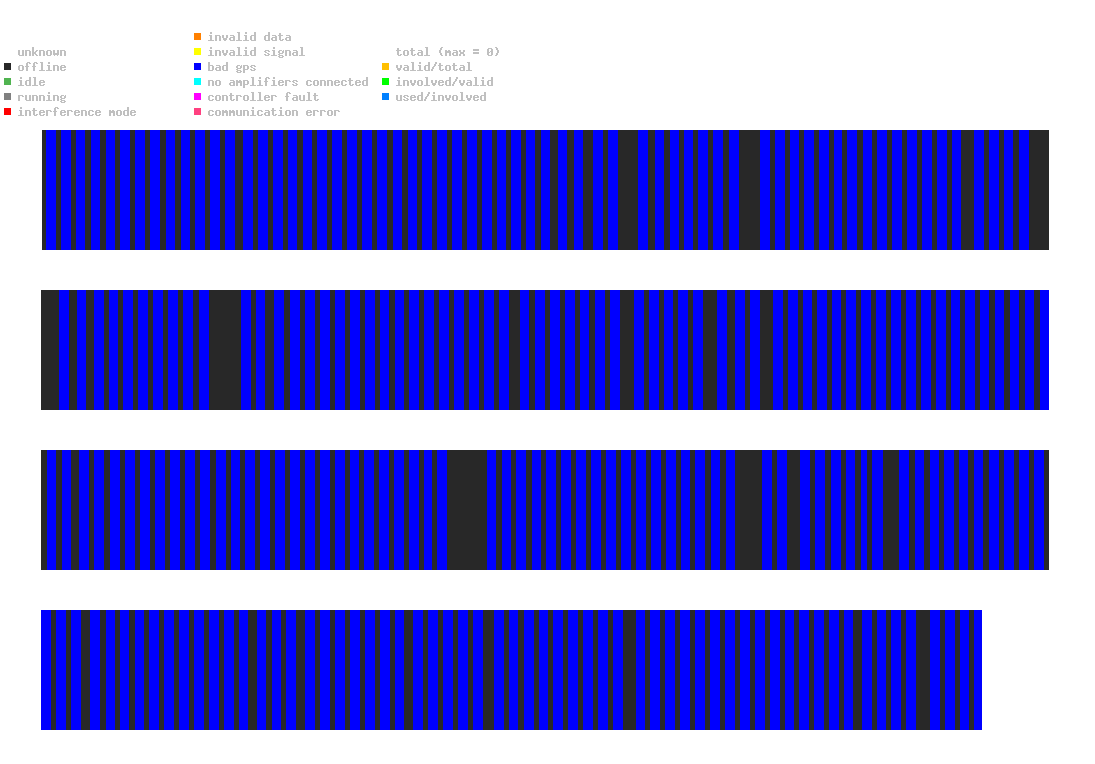 statistic_1.php