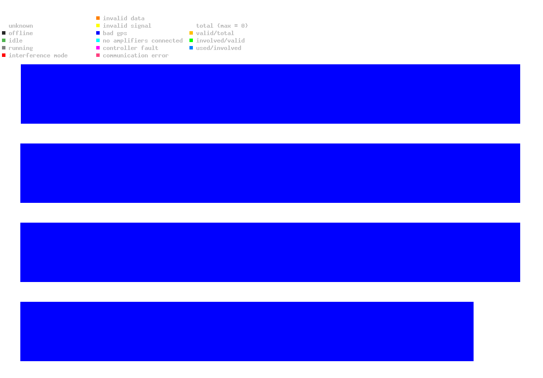 statistic_1.php