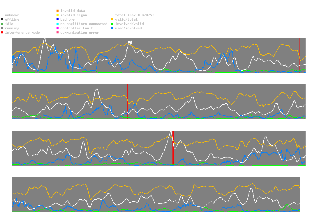 statistic_1.php