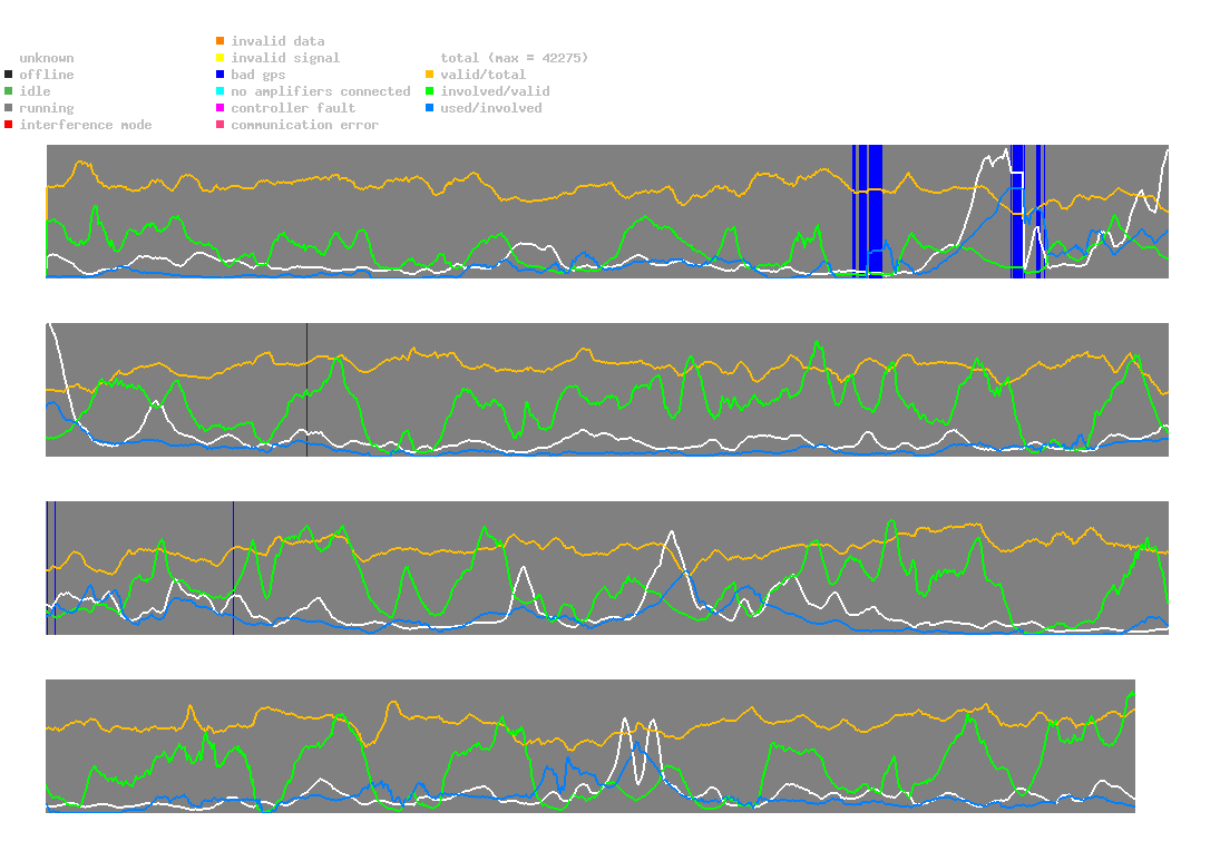 statistic_1.php