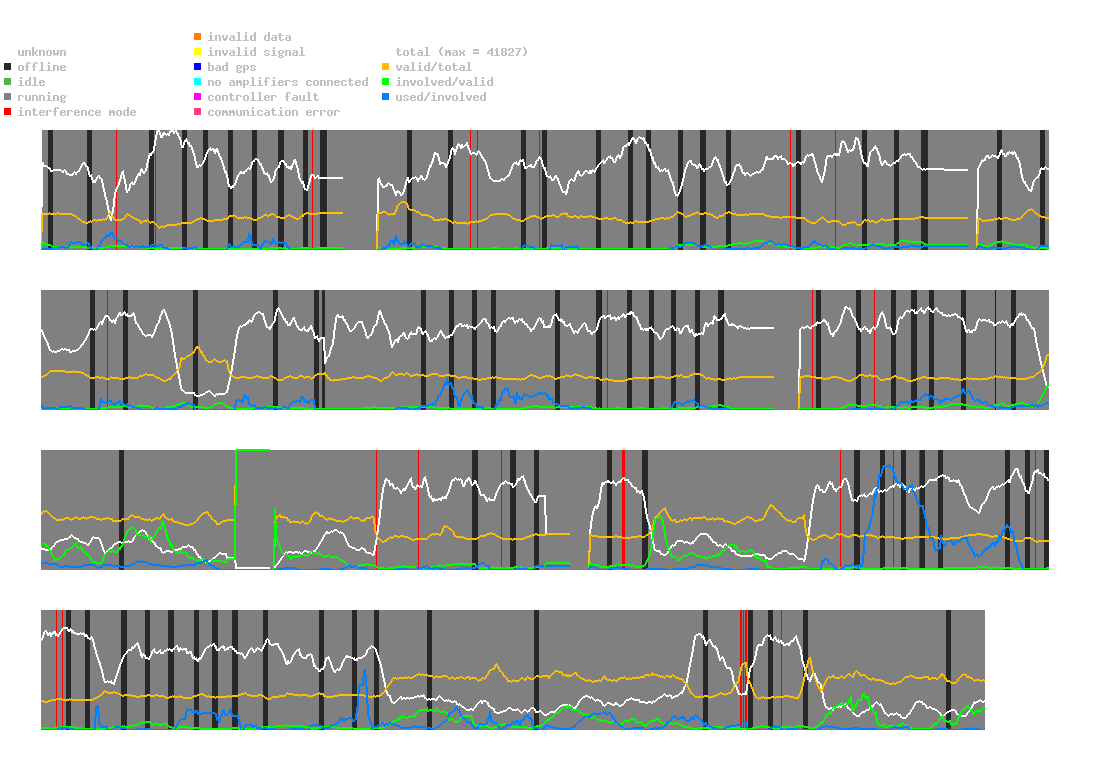 statistic_1.php