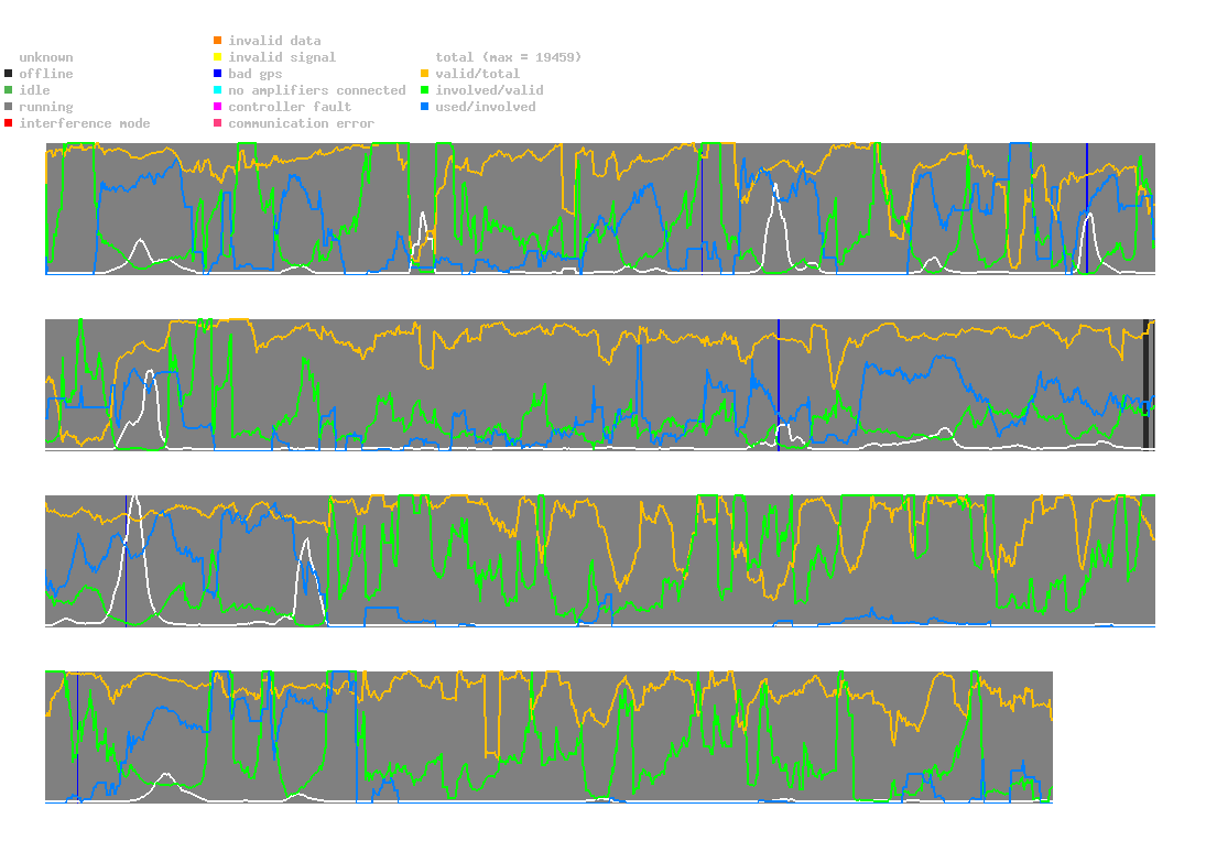 statistic_1.php