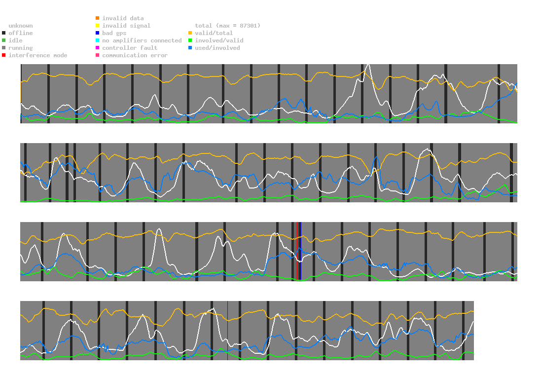 statistic_1.php