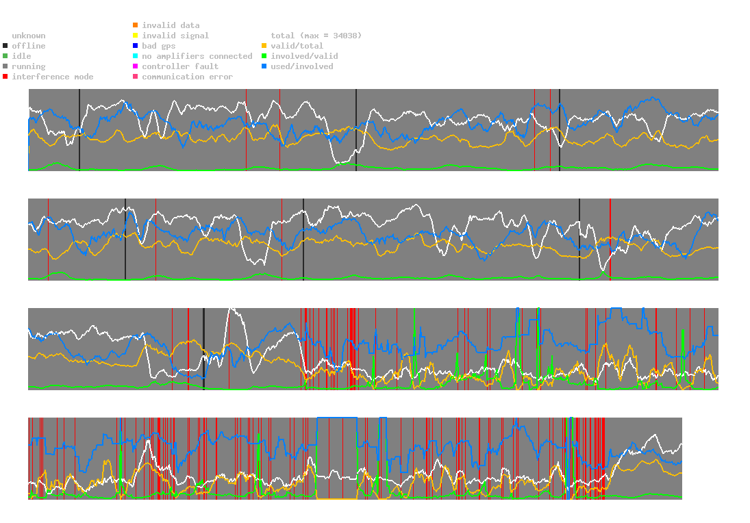 statistic_1.php