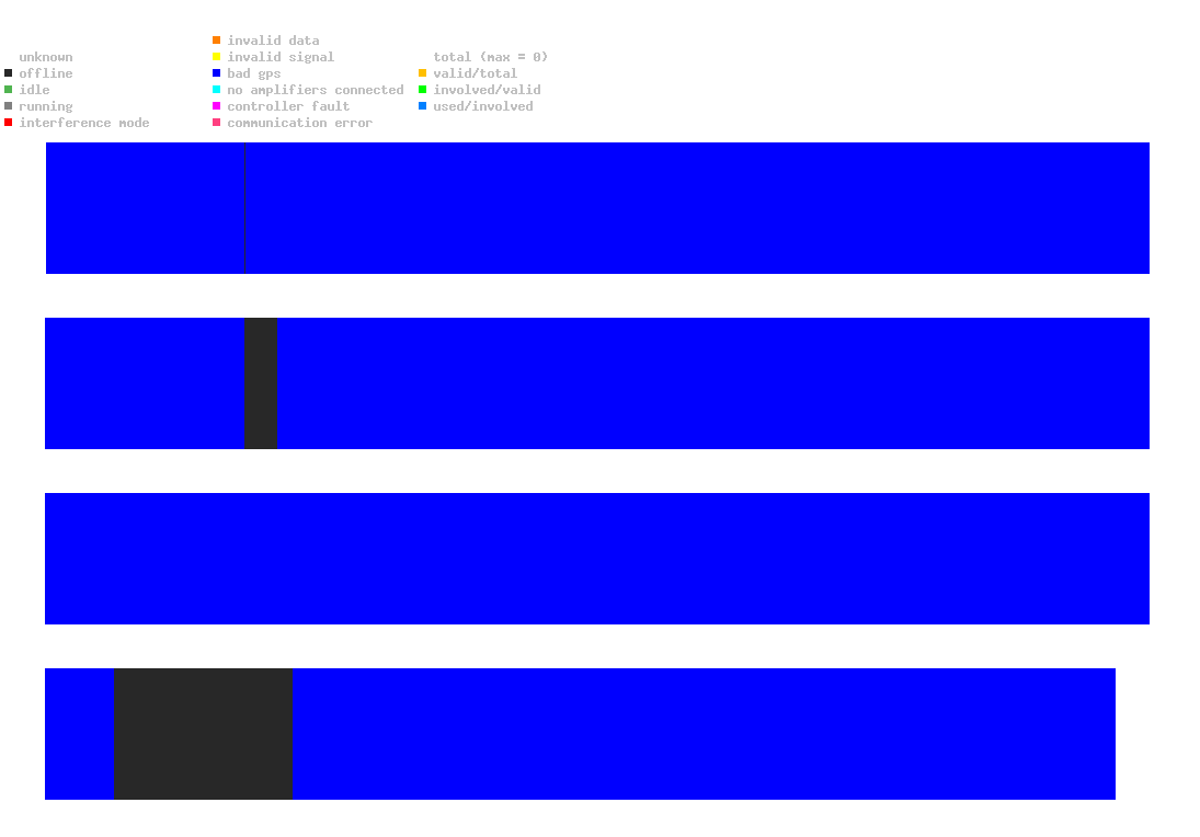 statistic_1.php