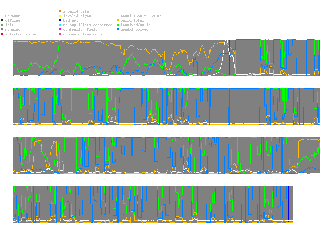 statistic_1.php