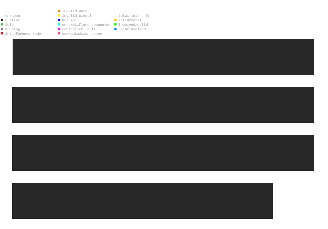 statistic_1.php