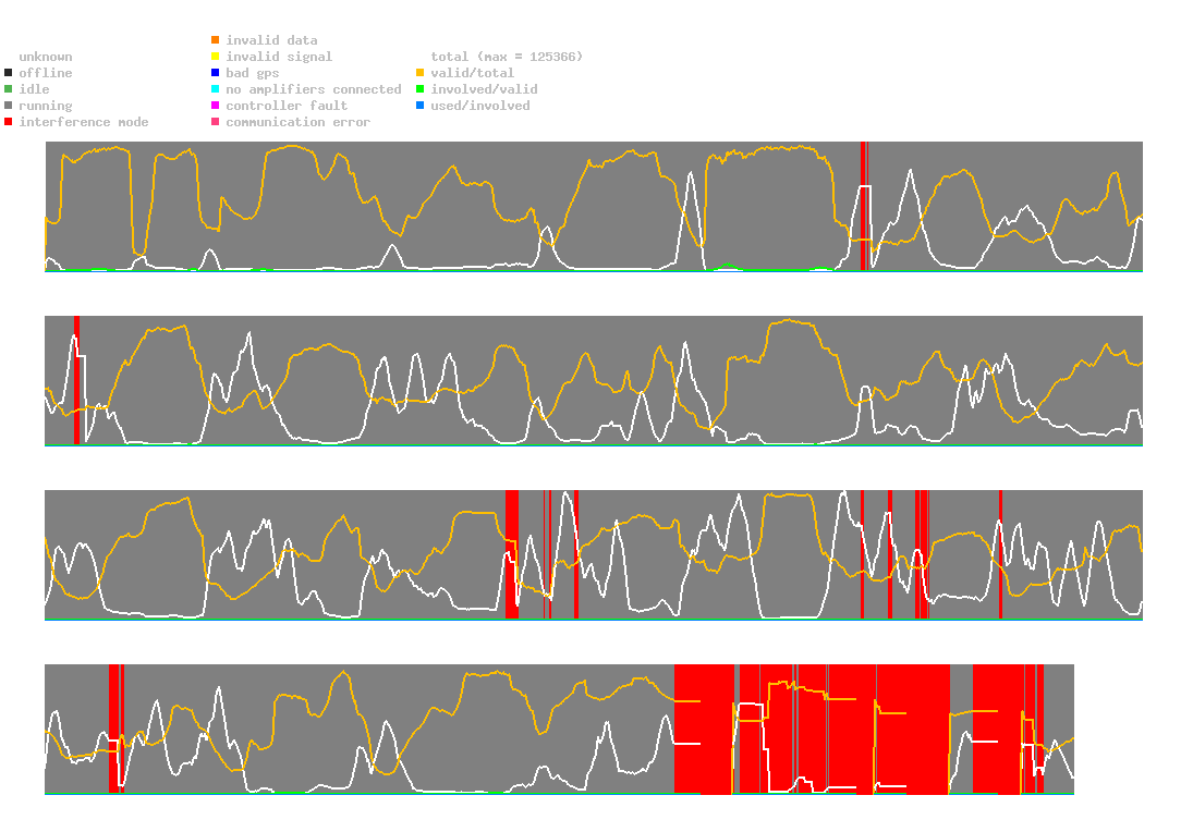 statistic_1.php