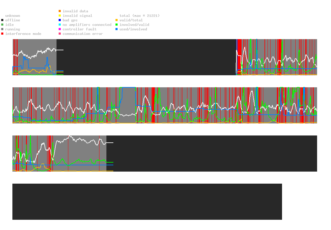 statistic_1.php