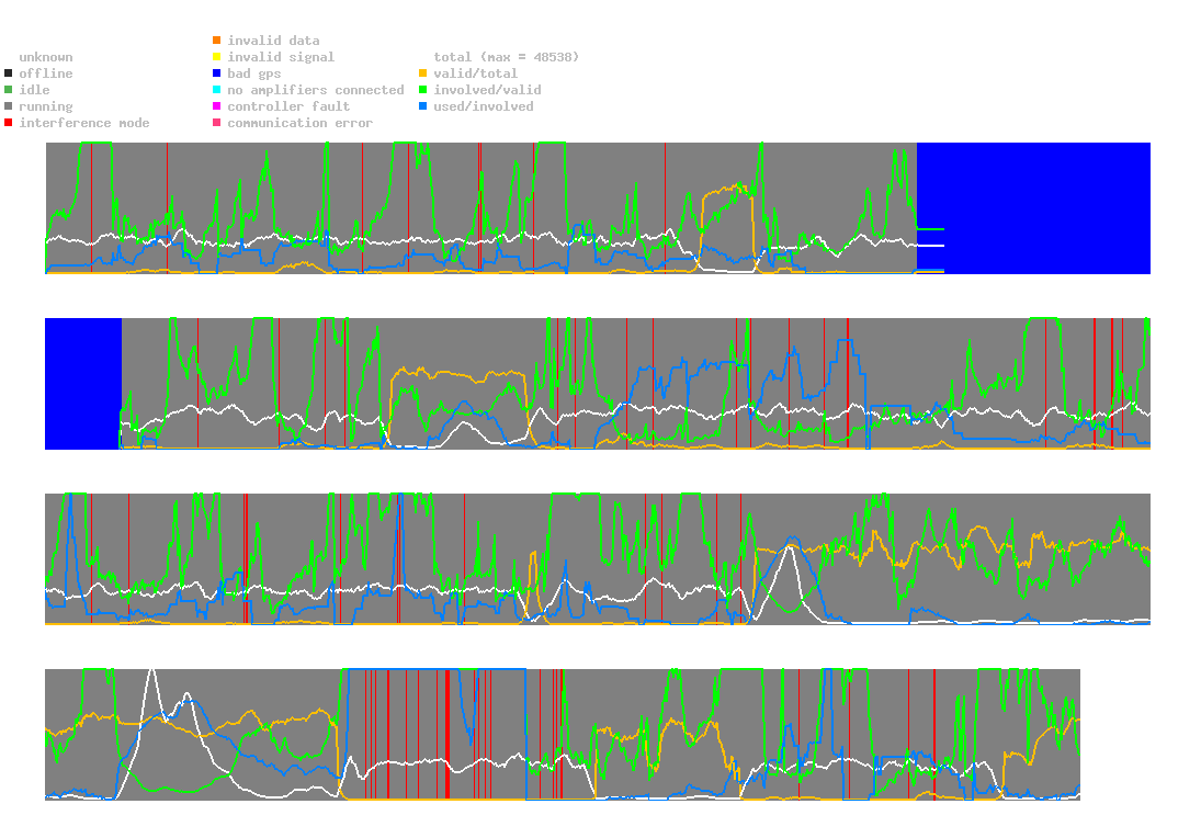 statistic_1.php