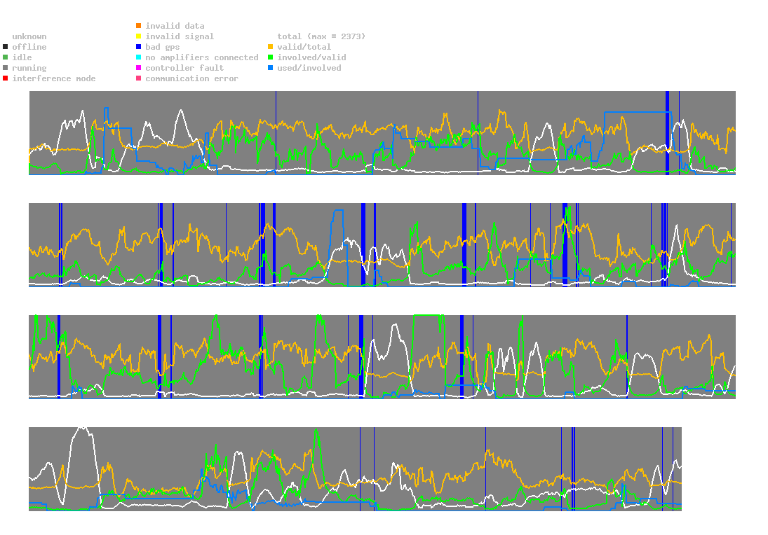 statistic_1.php