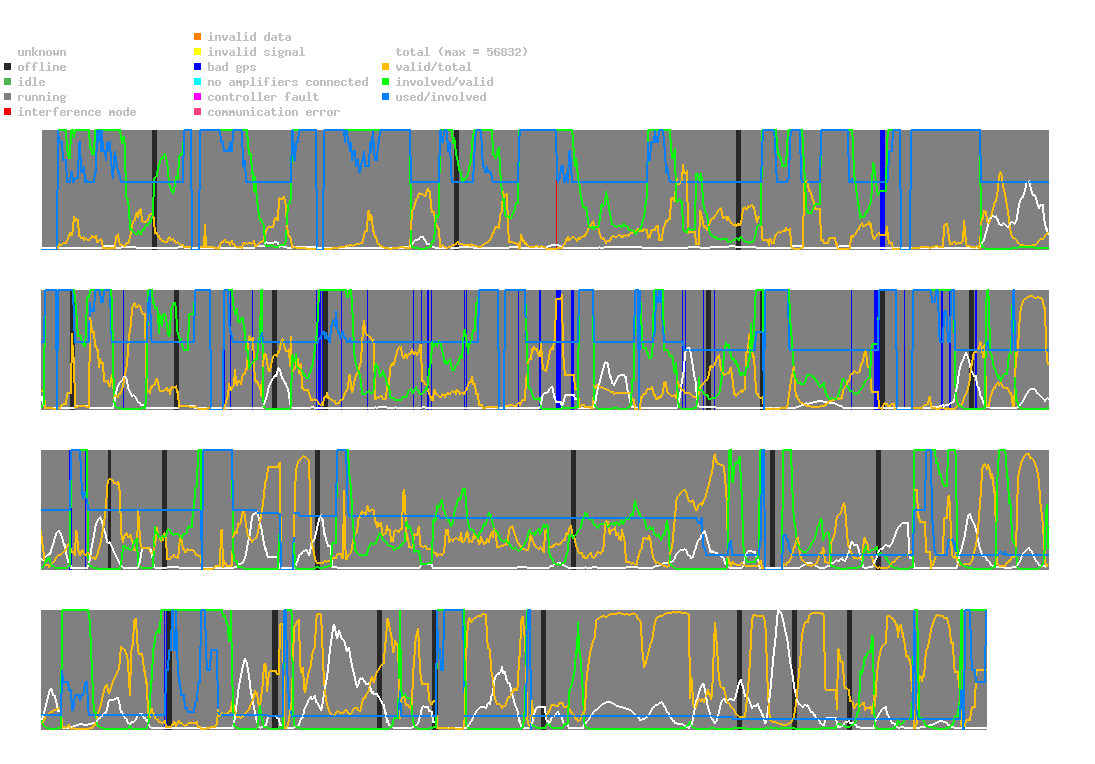 statistic_1.php