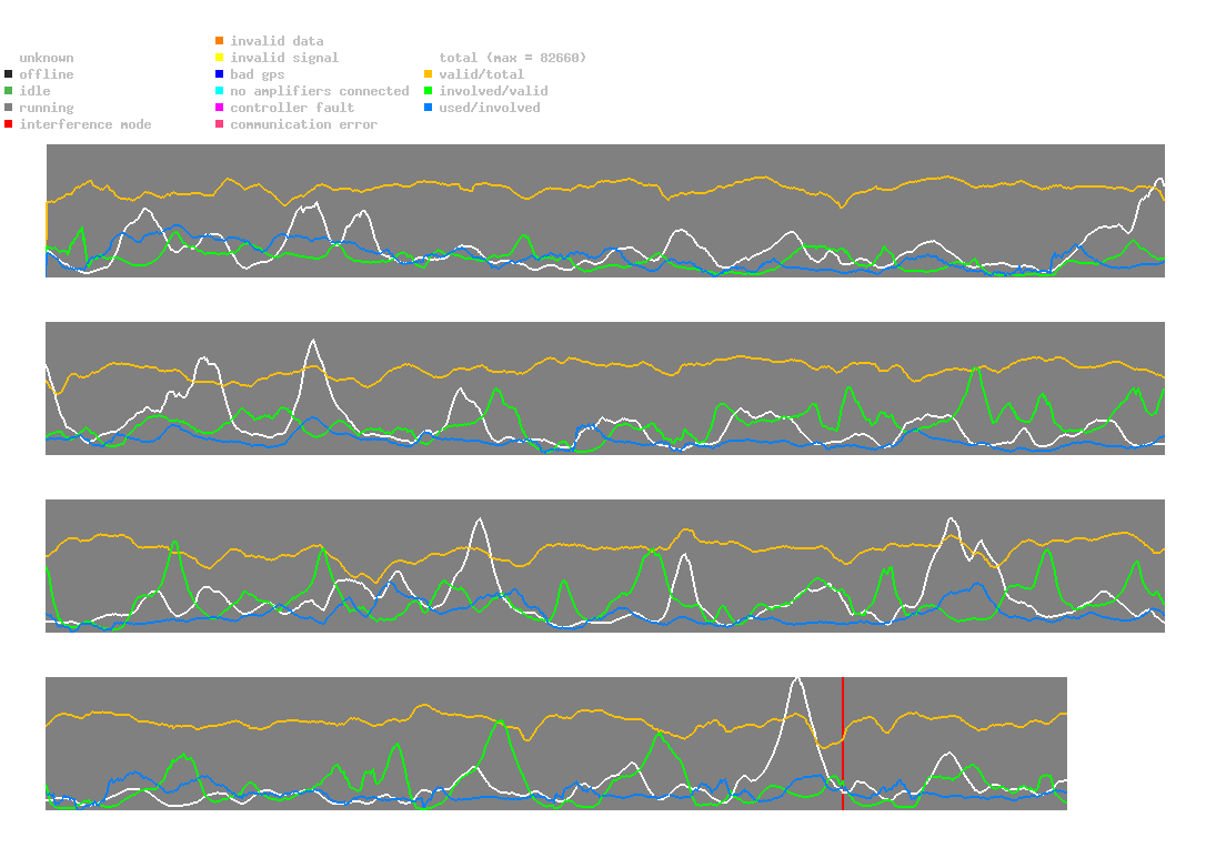 statistic_1.php