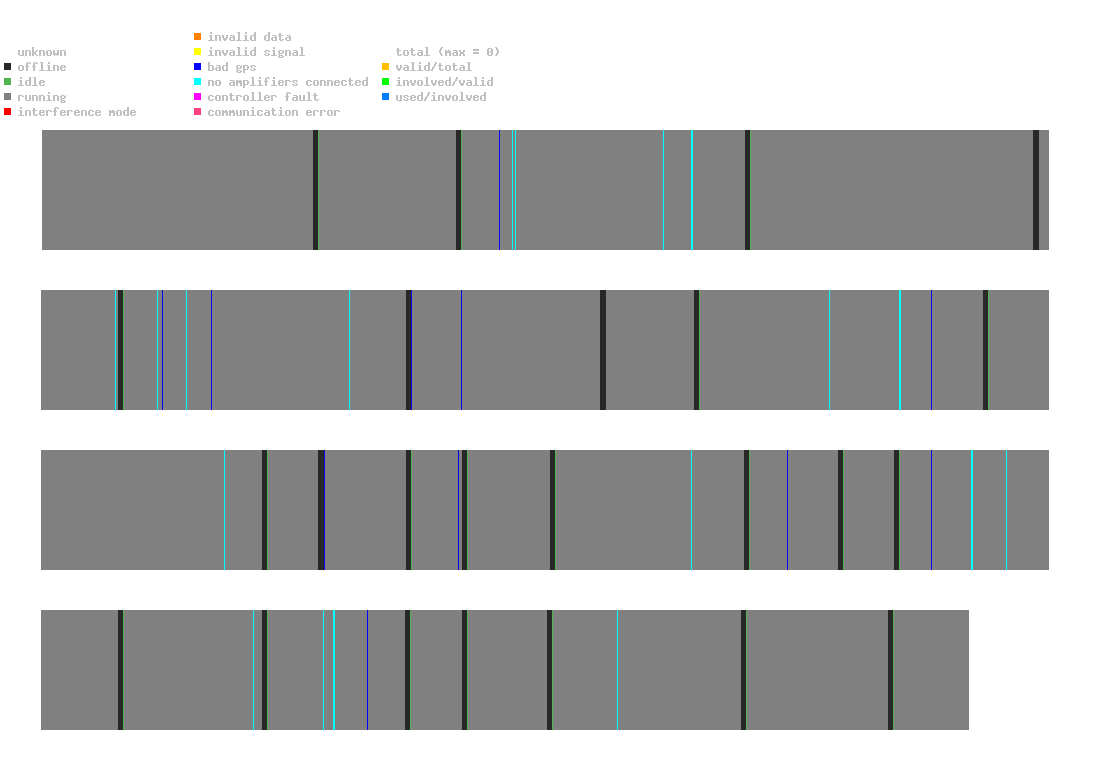 statistic_1.php