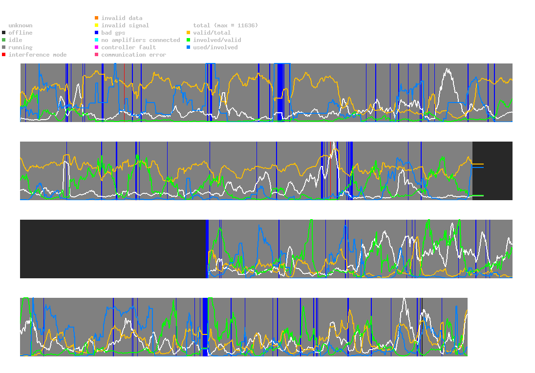 statistic_1.php